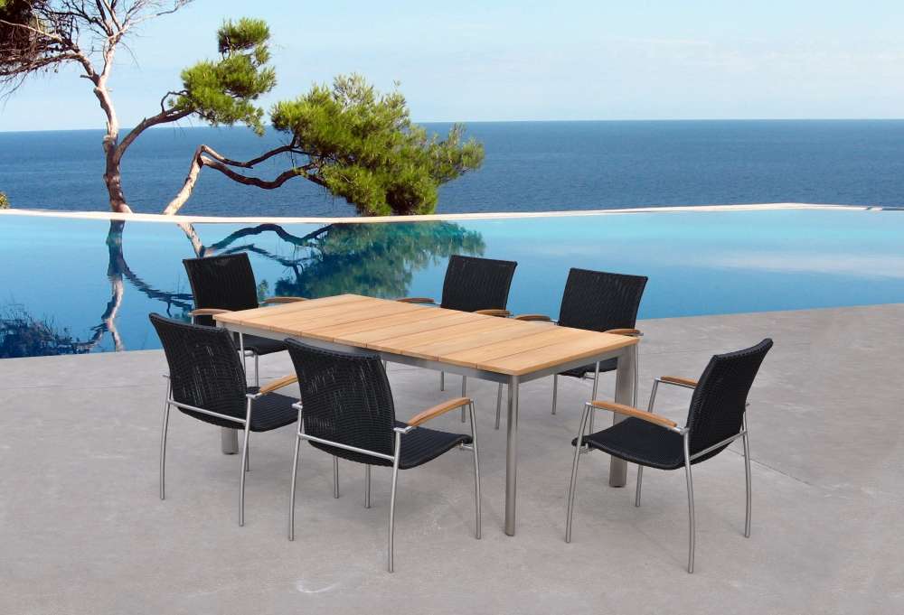 choisir son salon de jardin